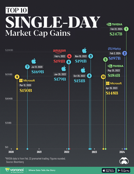 stock returns img