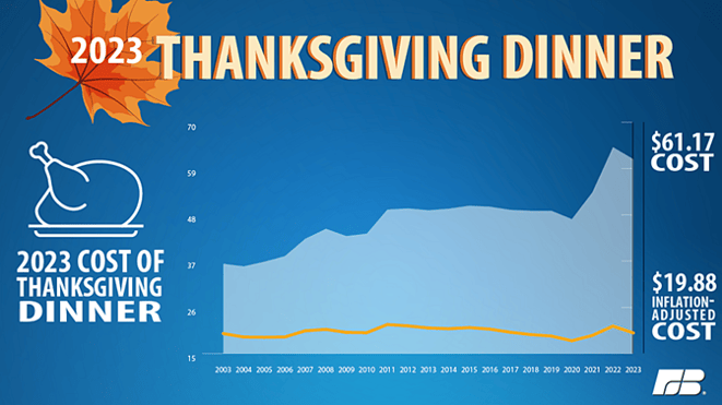 thanksgiving img